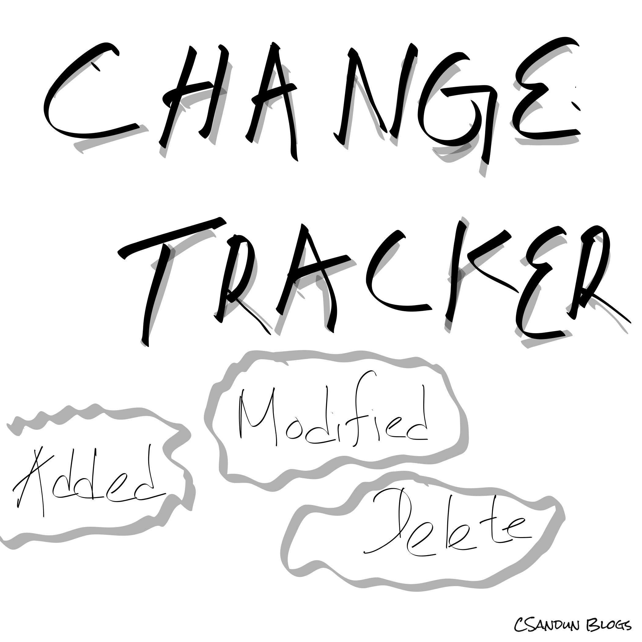 Difference between two lists using changetracker class