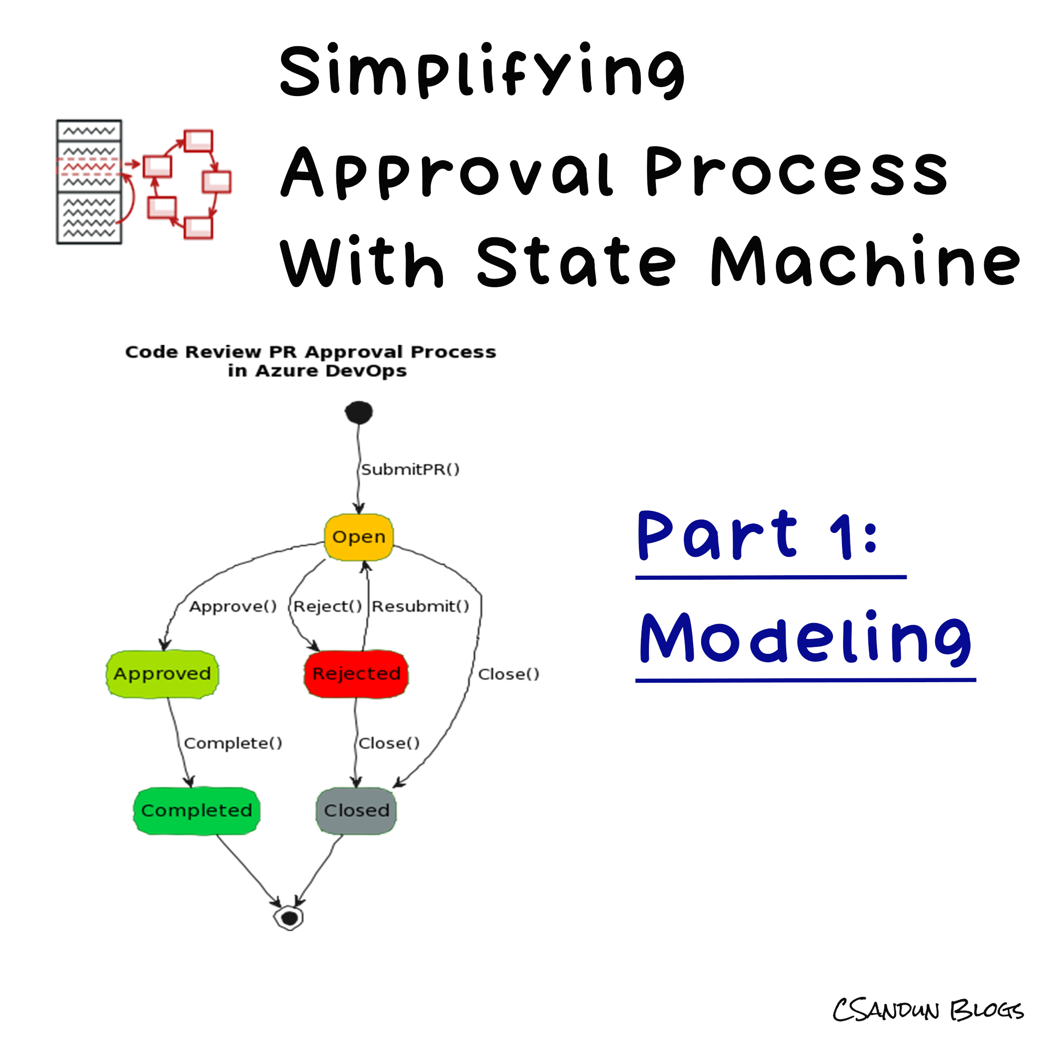 Simplifying Approval Process with State Machine : A Practical Guide (Part 1) - Modeling