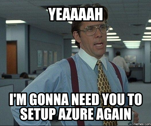 MindMapping Azure (AZ-204) - 1 Azure App Service